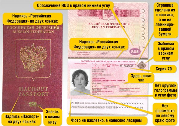 Образец заграничного паспорта нового образца